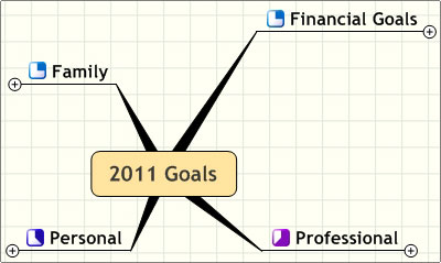 1Q2011 Q1 2011